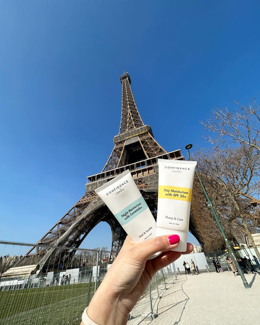 Why is Skin Care routine important?