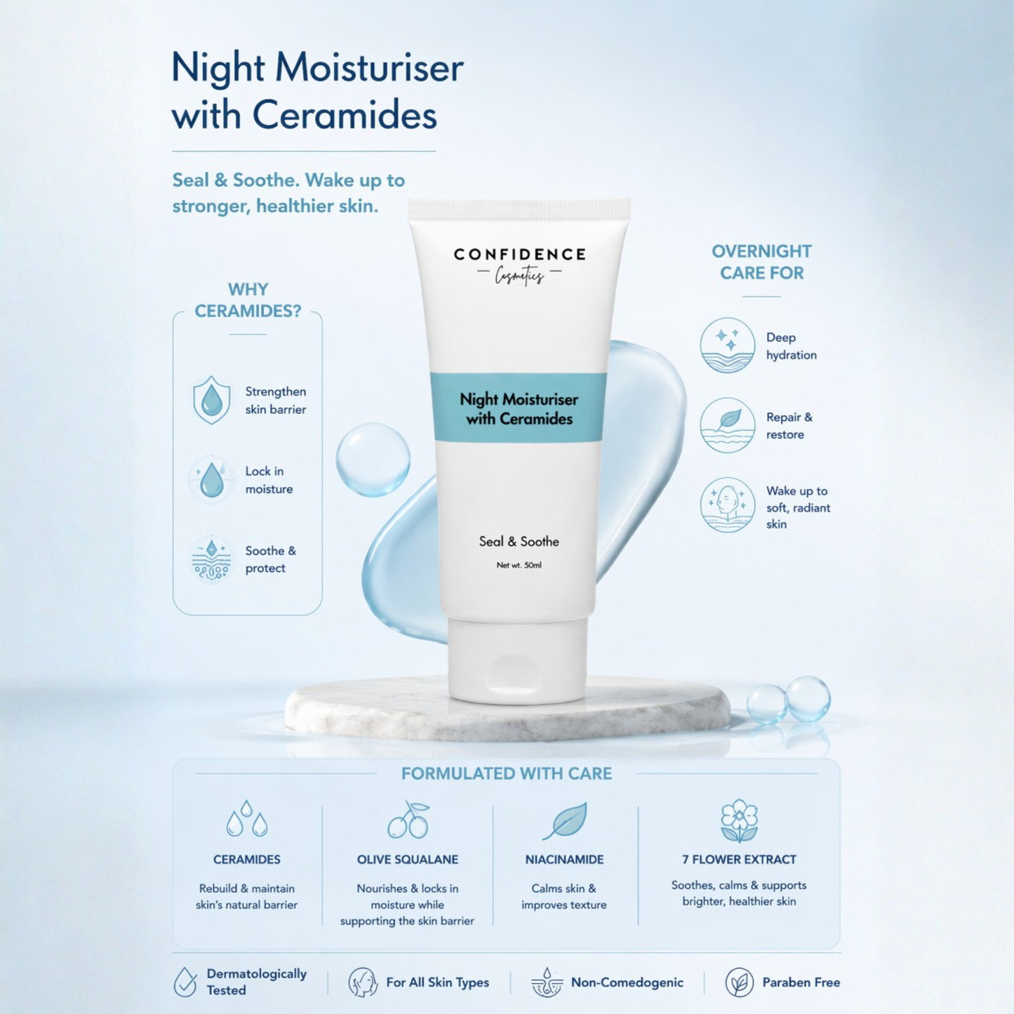 (New Formulation) The Saver Duo