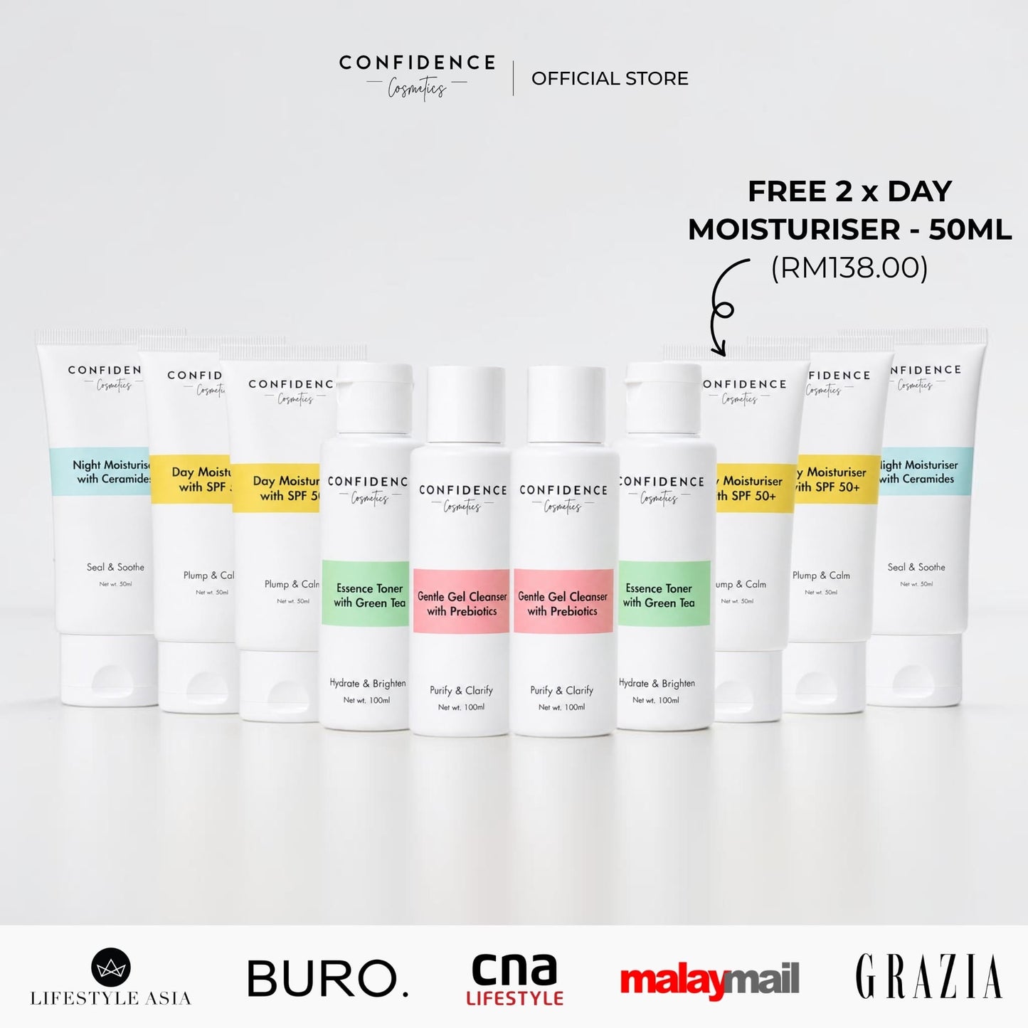 Confidence Family Set