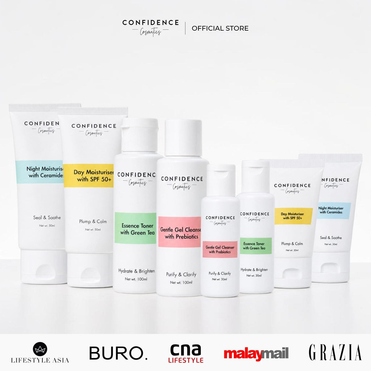 Family Travel Set