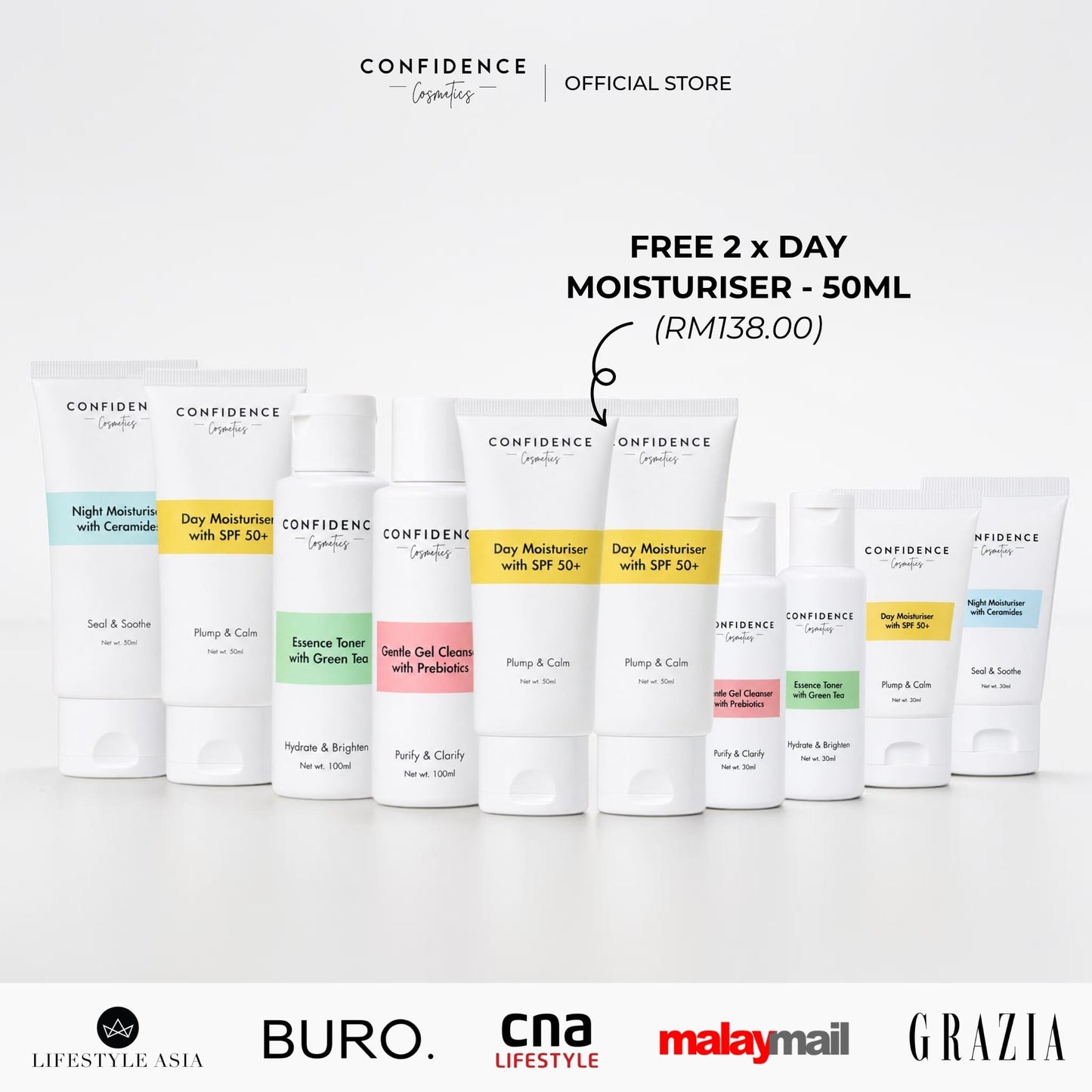 Family Travel Set